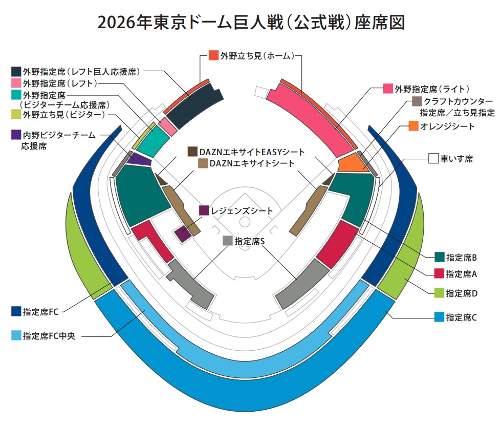 東京ドームシティ公式サイトの巨人戦（公式戦）座席図